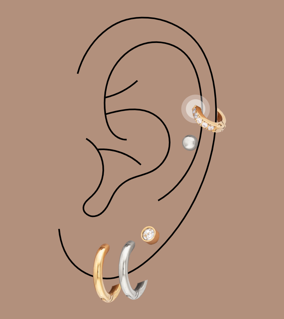 Ear Stack Tips