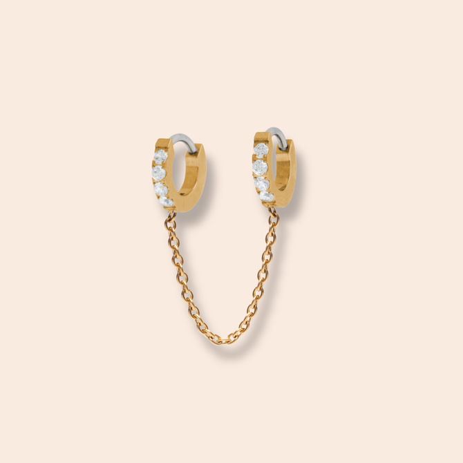 Chain Stack